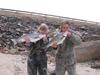 Lake Fishing Guides